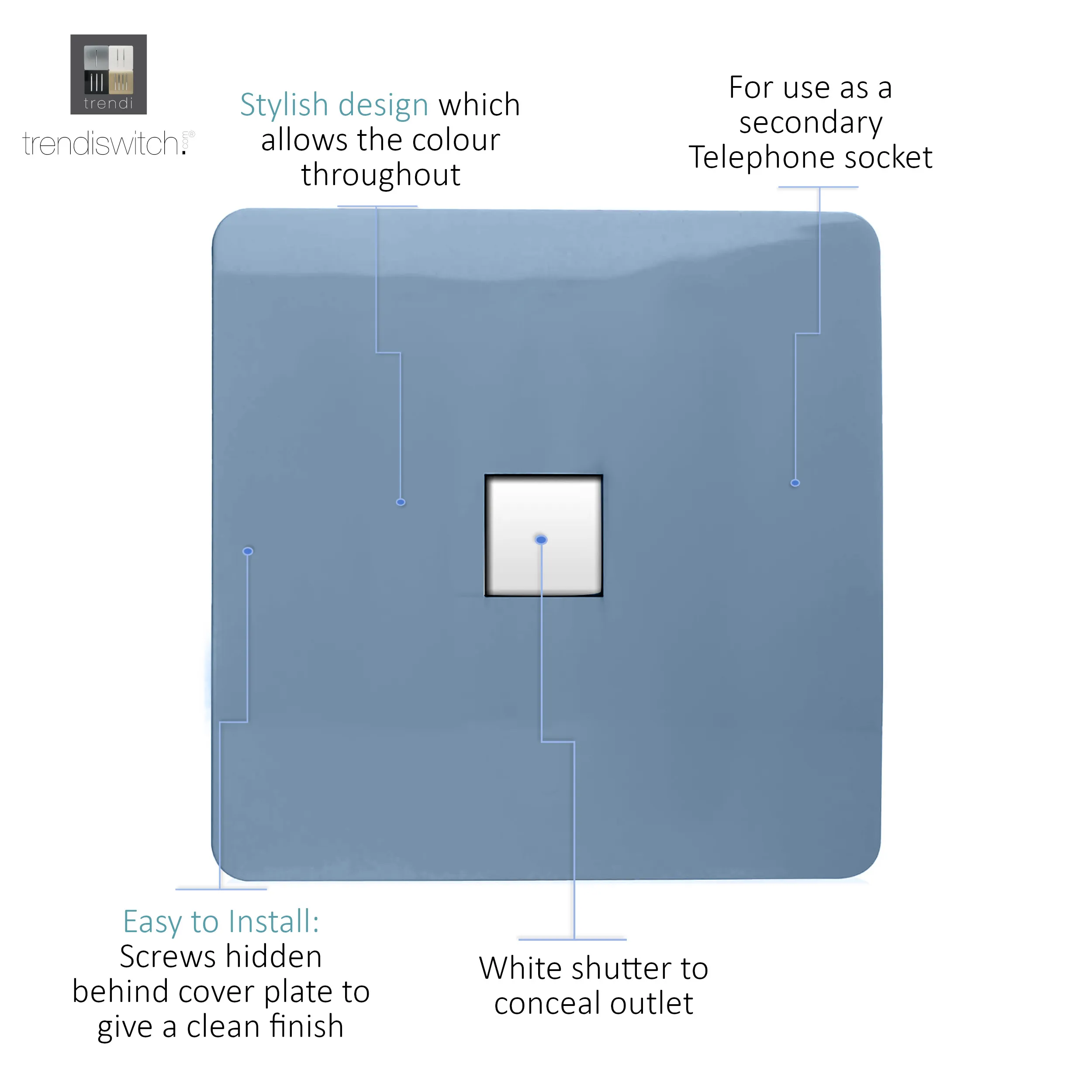 Single PC Ethernet Cat 5 & 6 Data Outlet Sky ART-PCSK  Trendi Sky